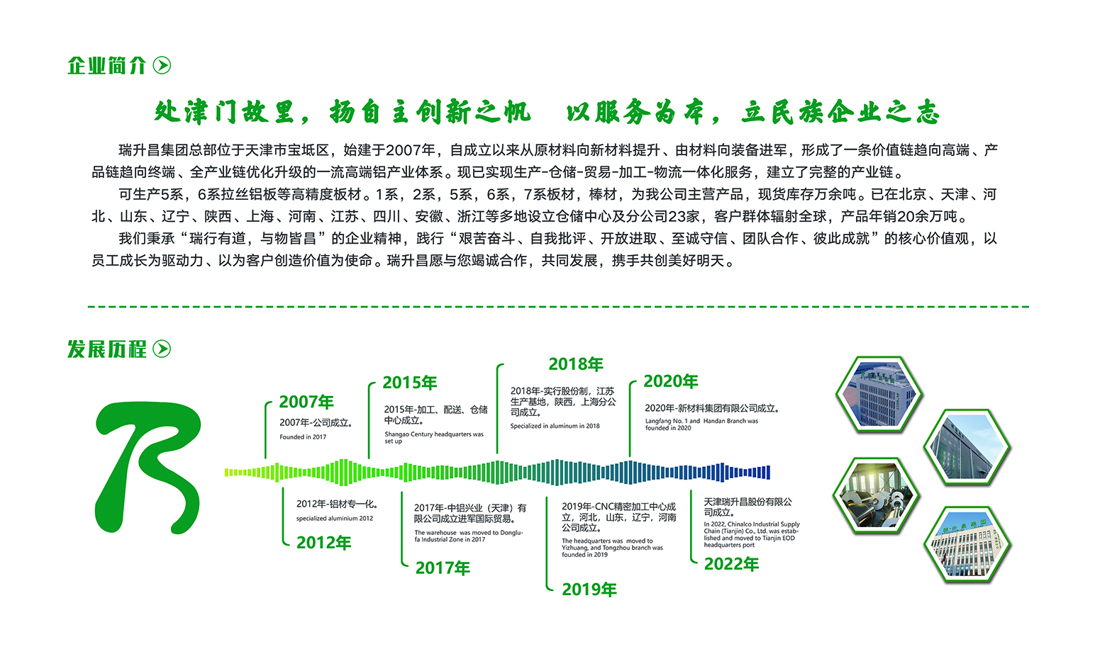 发展历程1.jpg